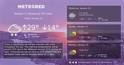 Clarksburg, WV Weather 14 days - Meteored