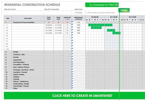 Construction Schedule Template Excel Free