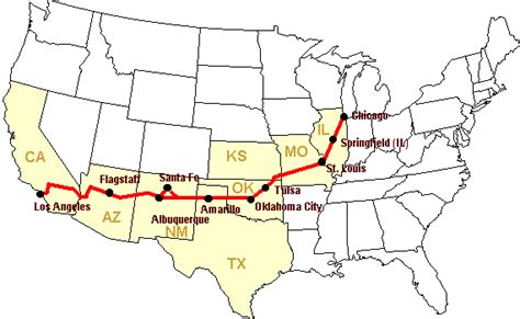 Planning a Route 66 Trip | Attractions of America