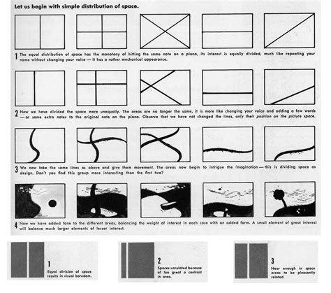 Composition art – Artofit