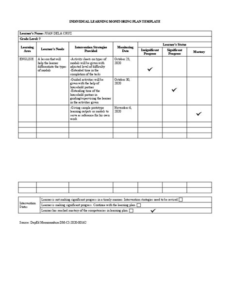 individual monitoring plan template