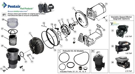 Challenger Pac Fab 1 Hp Parts Factory Sale | rayneplumbing.com