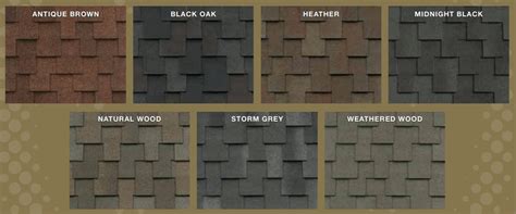 Malarkey Shingles Prices, Pros & Cons, Honest Reviews (2024) | RoofCalc.org