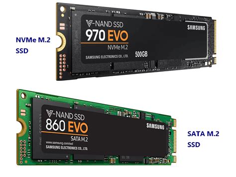 Pengertian perbedaan SSD SATA vs SSD NVMe vs M.2 dan memahami daya ...