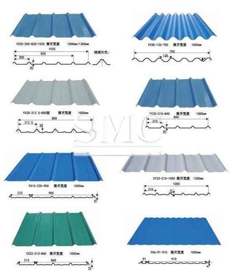 IBR Sheeting (Rib Type Roof Sheet) For Warehouse Price | Supplier ...