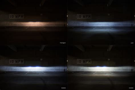 Halogen vs HID vs LED headlights (Comparison Photos) | Toyota Nation Forum