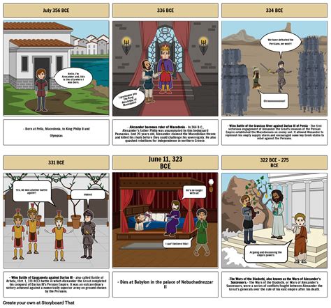 Alexander the Great timeline Storyboard by zoen-3