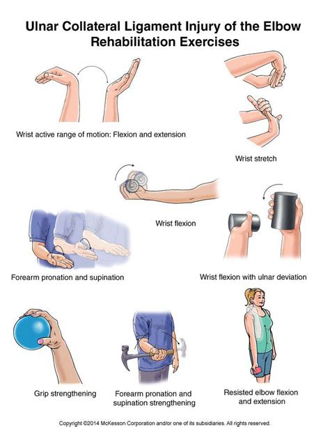 Summit Medical Group | Elbow exercises, Rehabilitation exercises ...