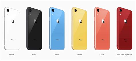 I am just curious. Which iPhone XR colors do you pick? And why you ...