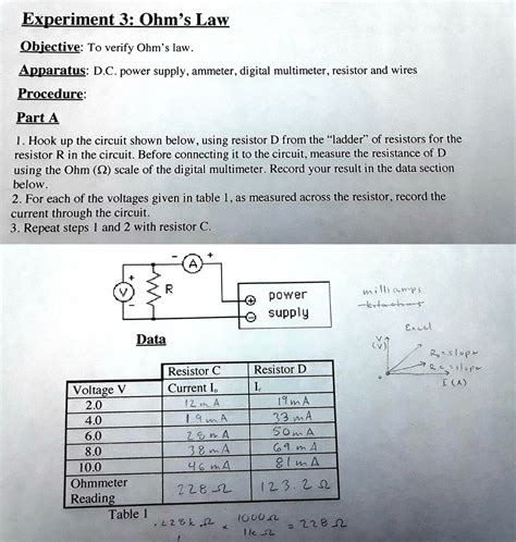 Circuit Diagram Of Ohm S Law Experiment