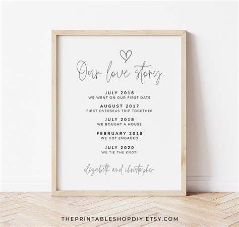 Wedding Love Story Sign Our Love Story First Met Wedding - Etsy UK