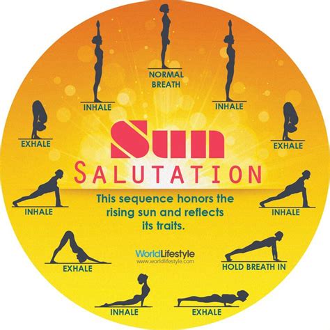 12+ Sun Salutation With Breathing | Yoga Poses