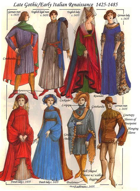 Costume History 1425-1485 | Medieval fashion, Renaissance fashion ...