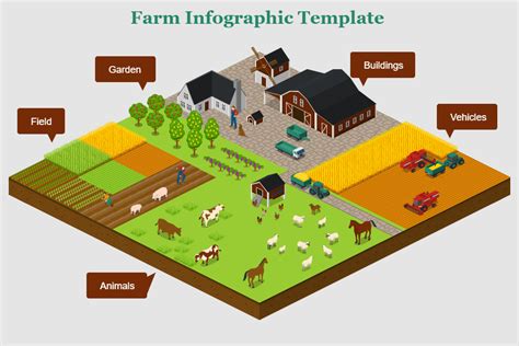 Icograms Templates - create beautiful isometric diagrams, infographics ...