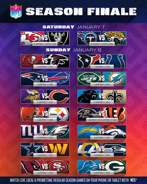 NFL on Twitter: "The Week 18 schedule is here! #NFLSeasonFinale https ...