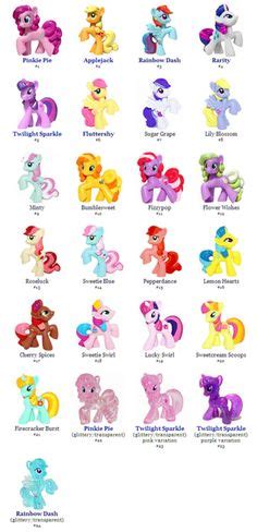 26 Best My little pony names images | Names, Name generator, What is ...