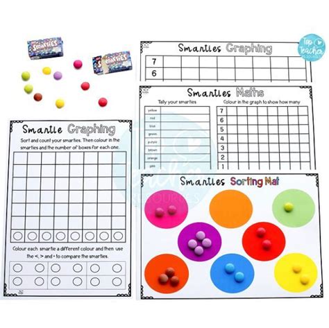 Smarties Data and Graphing Activity Pack | Top Teacher in 2020 ...