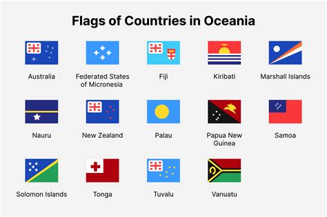 Oceania countries flags. Rectangle flags of countries in Oceania ...