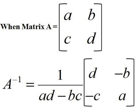 Inverse of a 2 x 2 Matrix | Matrices math, Teaching math, Mathematics ...