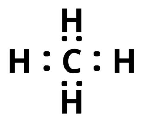 Draw Lewis Structure For Ch4 - Nelson Tardwilis