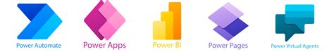 Power Platform - Northware | Microsoft Partner