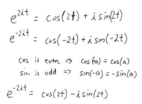 College Park Tutors - Blog - Differential Equations - Solving a second ...