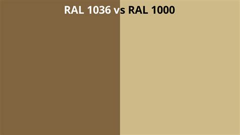 RAL 1036 vs 1000 | RAL colour chart UK