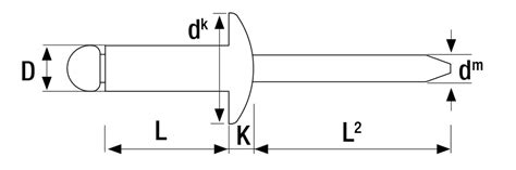 Rivet technical data - How to measure & install blind rivets JRP Rivets