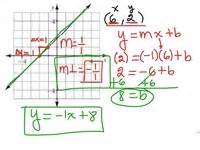 Topic - Perpendicular Lines | ShowMe Online Learning