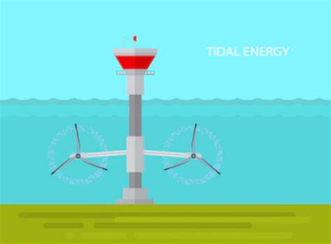 Energy Explorer: Tidal Energy - Consumer Energy Alliance