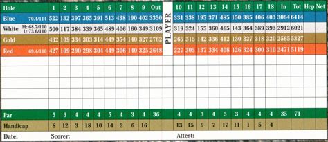 Scorecard - The Legacy Golf Course