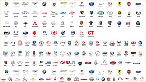 Simple Guidance For You In Car Logos And Names | car logos and names ...