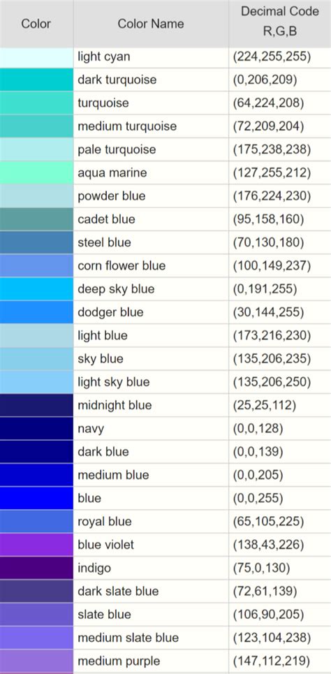 RGB Color Codes | Programmable RGB LED Christmas Lights