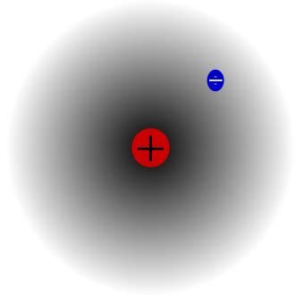 Isotopes of hydrogen - Wikipedia