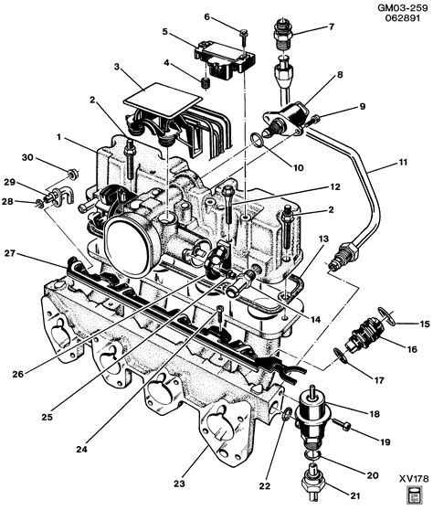 LLV (POSTAL VEHICLE) - Throttle body w/intake manifold and rail/mpfi ...