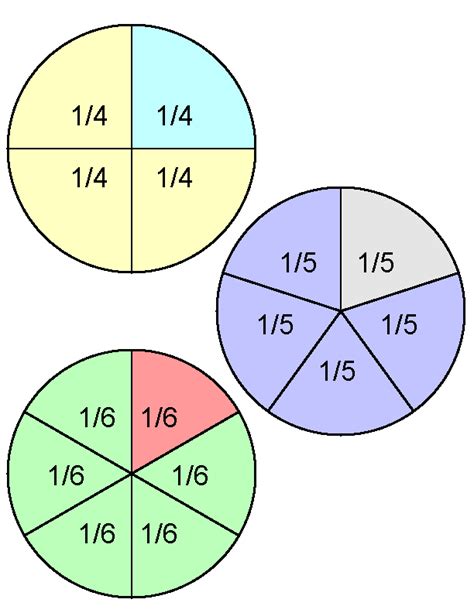 Parsons' Posts: Visuals to Increase Comprehension at School for All ...