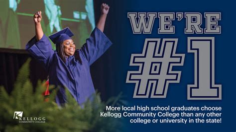 More local graduates choose Kellogg Community College than any other ...