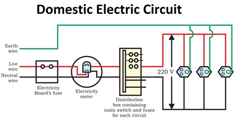 Draw Wiring Diagram Free