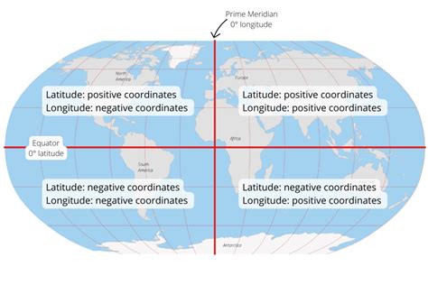 Geo Location Using Latitude And Longitude - Spring Semester 2024