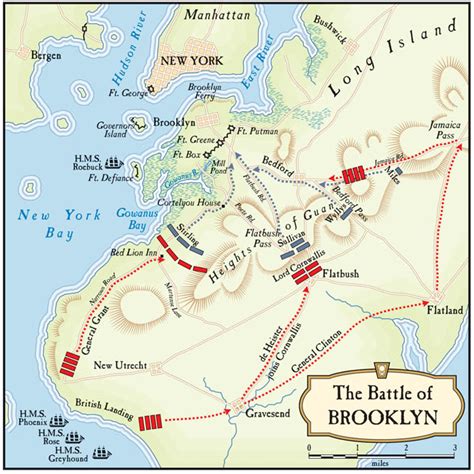 The Brooklyn Campaign: The Battle of Long Island - Warfare History Network