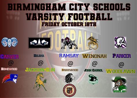 Birmingham City High School Football Friday: October 18th – Birmingham ...