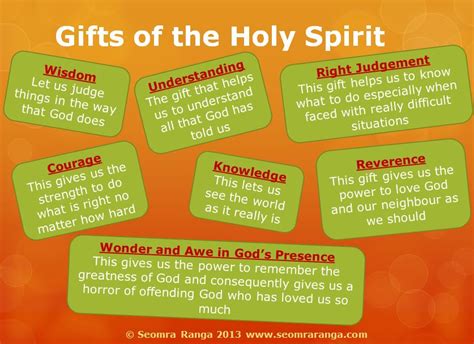 Gifts of the Holy Spirit | Seomra Ranga