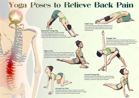 Yoga Sequence For Back Pain Relief - YogaWalls