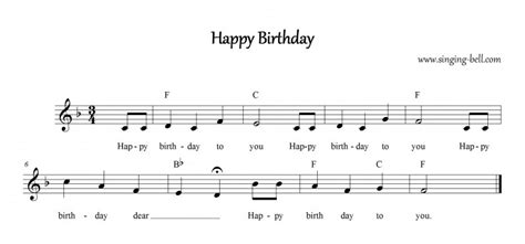 Happy Birthday to You | 7 Free Karaoke Versions to Download