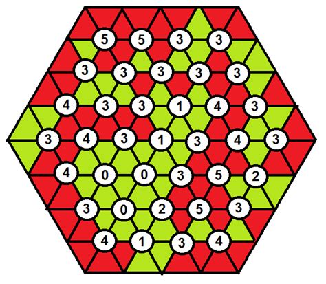 geometry - Hexagonal minesweeper - Puzzling Stack Exchange