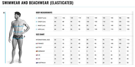 arena Size Charts – OntarioSwimHub