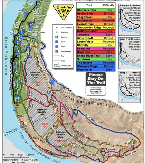 Hells Gate State Park Camping May 2021 – PNW BestLife