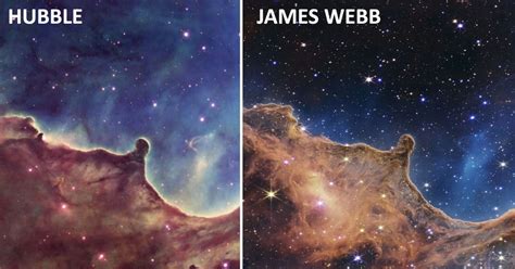 James Webb Telescope vs Hubble