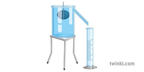 Density Practical Diagram Experiment Eureka Can Measuring Cylinder Science