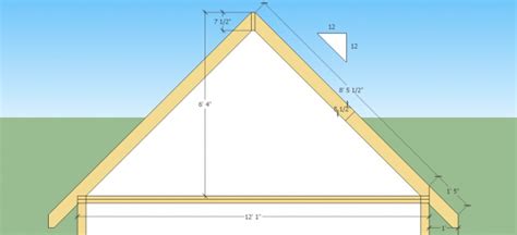 Sally: Building a shed roof overhang